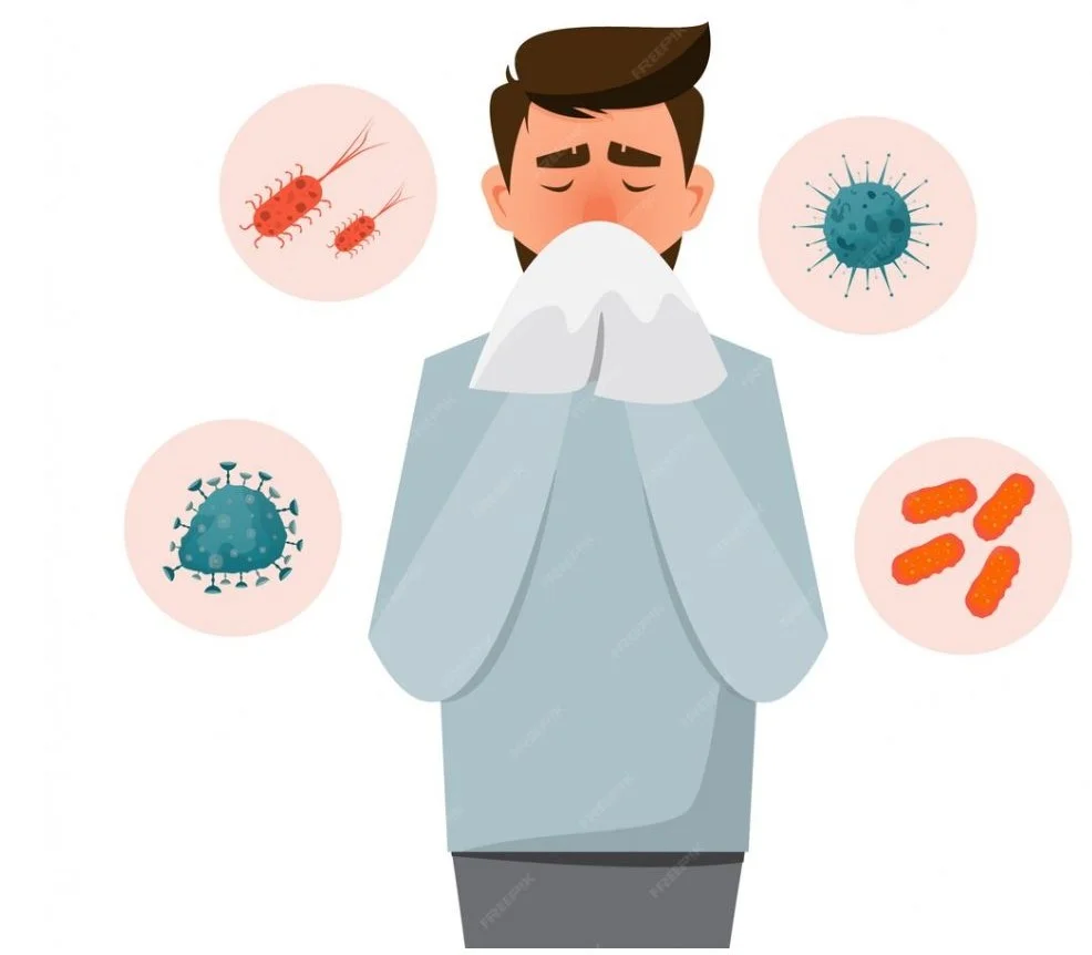 types of allergies - man showing symptoms (animated)